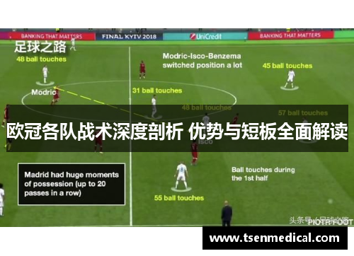欧冠各队战术深度剖析 优势与短板全面解读